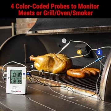 ThermoPro TP25 Wireless Meat Thermometer 4 Probes Bluetooth