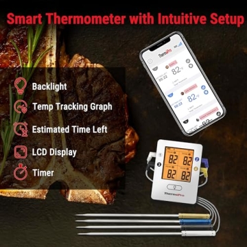 ThermoPro TP25 Wireless Meat Thermometer 4 Probes Bluetooth