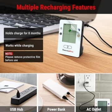 ThermoPro TP25 Wireless Meat Thermometer 4 Probes Bluetooth