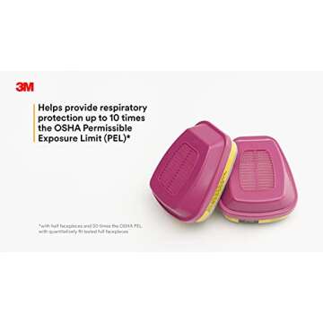 3M P100 Respirator Cartridge/Filter 60928, 1 Pair, NIOSH APPROVED, Protects Against Organic Vapors, ...