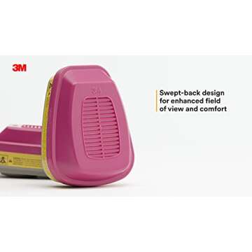 3M P100 Respirator Cartridge/Filter 60928, 1 Pair, NIOSH APPROVED, Protects Against Organic Vapors, Chlorine, Hydrogen Chloride, Sulfur Dioxide, Hydrogen Sulfide, Hydrogen Fluoride and Particulates