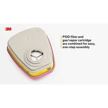 3M P100 Respirator Cartridge/Filter 60928, 1 Pair, NIOSH APPROVED, Protects Against Organic Vapors, Chlorine, Hydrogen Chloride, Sulfur Dioxide, Hydrogen Sulfide, Hydrogen Fluoride and Particulates