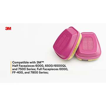 3M P100 Respirator Cartridge/Filter 60928, 1 Pair, NIOSH APPROVED, Protects Against Organic Vapors, Chlorine, Hydrogen Chloride, Sulfur Dioxide, Hydrogen Sulfide, Hydrogen Fluoride and Particulates