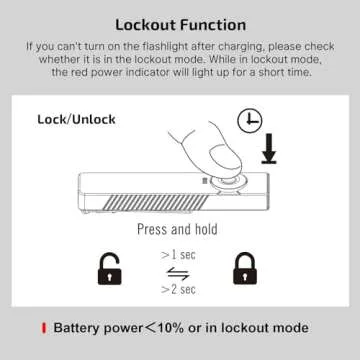 OLIGHT Arkfeld UV Flashlight for Pet Urine Detection