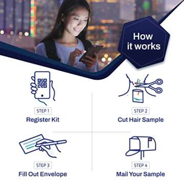 AFIL | Food & Drinks Sensitivity Intolerance Testing Kit for Adults & Kids | 350+ Items, Gluten, Dairy | Primal at Home Test Kit |