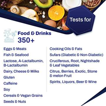 AFIL | Food & Drinks Sensitivity Intolerance Testing Kit for Adults & Kids | 350+ Items, Gluten, Dairy | Primal at Home Test Kit |