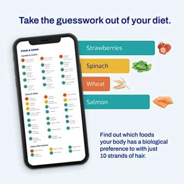 AFIL | Food & Drinks Sensitivity Intolerance Testing Kit for Adults & Kids | 350+ Items, Gluten, Dairy | Primal at Home Test Kit |