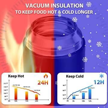 BEAQUEE 17 Oz Soup Thermos for Hot Food on-the-Go