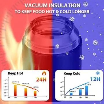 BEAQUEE 17 Oz Soup Thermos for Hot Food on-the-Go