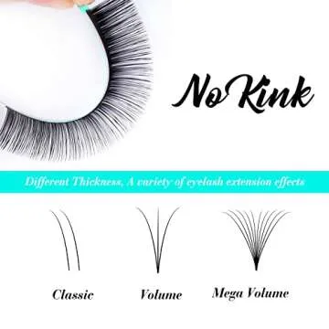 Premium Silk Eyelash Extensions for Natural Volume