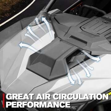 A & UTV PRO Turbo Hood for Polaris RZR 2020-2024