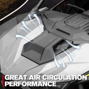 A & UTV PRO Turbo Hood for Polaris RZR 2020-2024