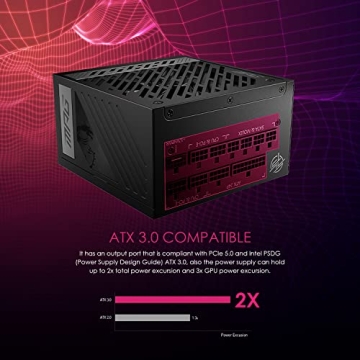 MSI MPG A1000G 1000W PCIe 5 Gaming Power Supply