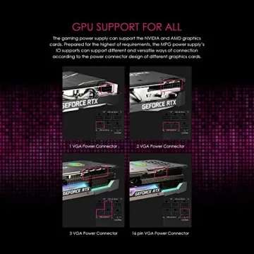 MSI MPG A1000G 1000W PCIe 5 Gaming Power Supply