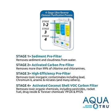 AquaTru Water Purification Unit - Certified NSF/ANSI Standards, Removes 83 Contaminants, No Plumbing Required, Cost-Effective, Environmentally Friendly