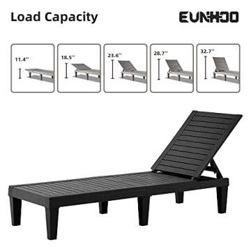 EUNHOO Chaise Lounge Outdoor Set of 4,Adjustable Pool Lounge Chair with 5 Positions Backrest, Waterproof Sun Loungers for Garden Pool Beach Patio Deck Sunbathing.Black