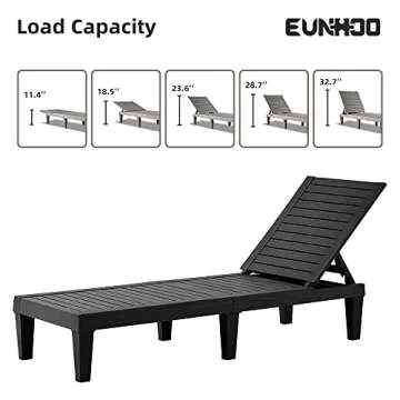EUNHOO Chaise Lounge Outdoor Set of 4,Adjustable Pool Lounge Chair with 5 Positions Backrest, Waterproof Sun Loungers for Garden Pool Beach Patio Deck Sunbathing.Black