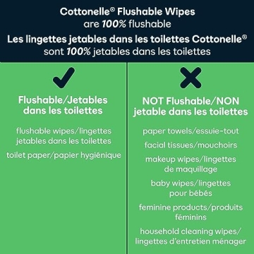 GentlePlus Flushable Wet Wipes - Soothing & Eco-Friendly