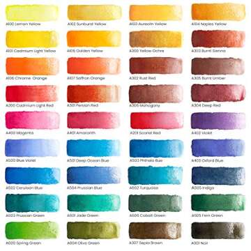 Arteza Watercolor Paint, Set of 36 Assorted Vibrant Colors in Half Pans (in Tin Box) with Water Brus...
