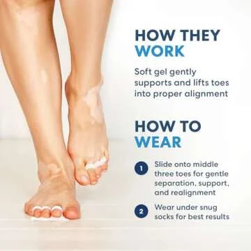 Hammer Toe Relief Gels for Painful Toes - 2 Pairs