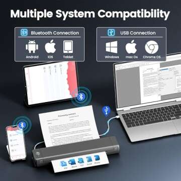 ItriAce M08F A4 Portable Printer - Wireless, Bluetooth, Inkless Technology
