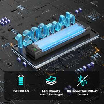 ItriAce M08F A4 Portable Wireless Printer for All