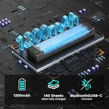 ItriAce M08F A4 Portable Wireless Printer for All