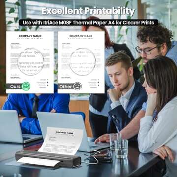 ItriAce M08F A4 Portable Wireless Printer for All