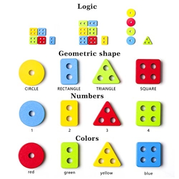 BettRoom Educational Stacking Blocks for Toddlers
