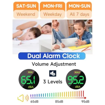 Colorful LED Alarm Clock for Kids & Teens