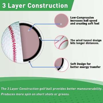 Funny Golf Balls, 6-Pack Colored Golf Balls - Fun Golf Gifts for All Golfers, Novelty Golf Balls for...