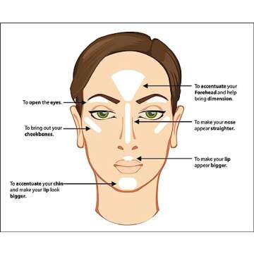 Benefit Cookie Golden Pearl Highlighter, 0.28 Ounce