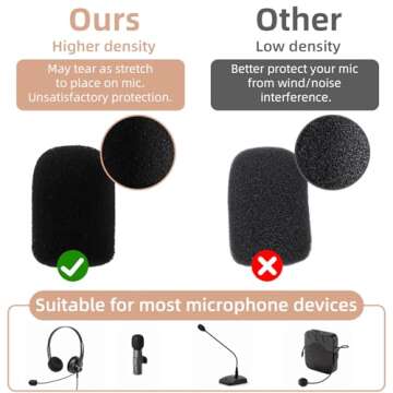 10 Pack Microphone Covers Foam, Lapel Headset Microphone Windscreen Sponge Foam Mini Cover for Noise Reduction, Dust and Saliva Protection, Compatible with Various Headset Microphones (Black)