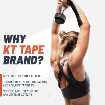KT Tape Pro Synthetic Kinesiology Athletic Tape 20 Count