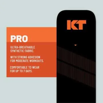 KT Tape Pro Synthetic Kinesiology Athletic Tape 20 Count