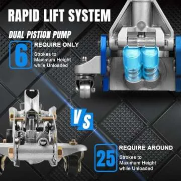TCE Hydraulic Racing Floor Jack with 3 Ton Capacity