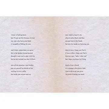 Empowering Poetry Collection for Healing Emotions