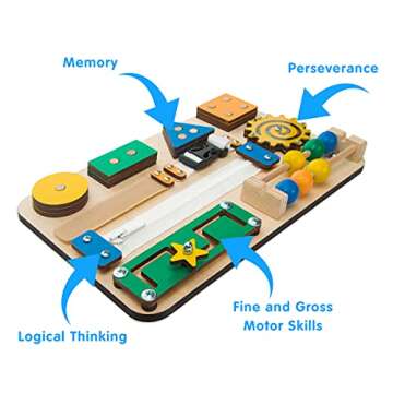 EvoKids Busy Board – Educational Toddler Toy Essential