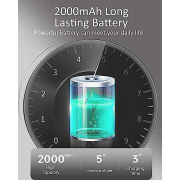 1080P 4.3" Coin Microscope - Aopick Digital USB Magnifier