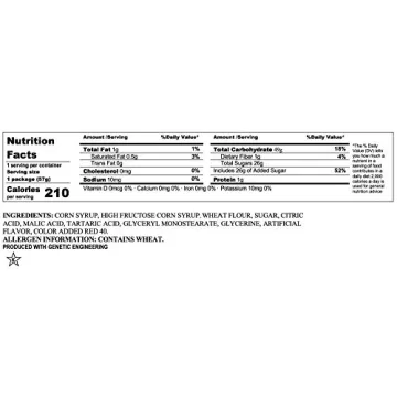 Irresistible SOUR PUNCH Straws in Blue Raspberry Flavor