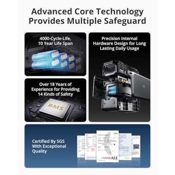 DJI Power 1000 Portable Power Station, 1024Wh LiFePO4 Battery, 2200W (Peak 2600W) AC/140W USB-C Output, 23db Ultra-Silent, Solar Generator For Home Backup, Camping(Solar Panel Optional)