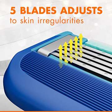Gillette Sensor5 Disposable Razors for Men - 2 Count
