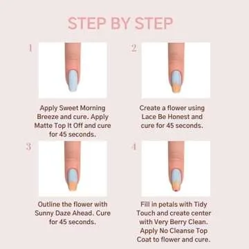 Gelish Lace Is More Mini Spring Collection - Sunny Daze Ahead