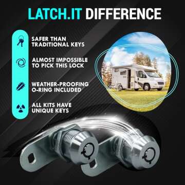 Durable LATCH.IT RV Storage Locks with 4 Keys
