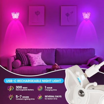 LOFTEK RGB Rechargeable Motion Sensor Night Light
