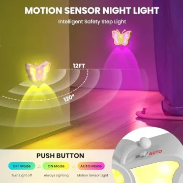 LOFTEK RGB Rechargeable Motion Sensor Night Light