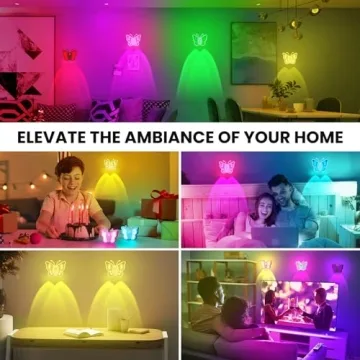LOFTEK RGB Rechargeable Motion Sensor Night Light