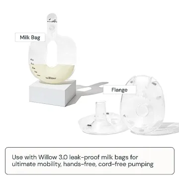 Willow 360 Reusable Breast Pump Flanges, 2-Count - 27mm