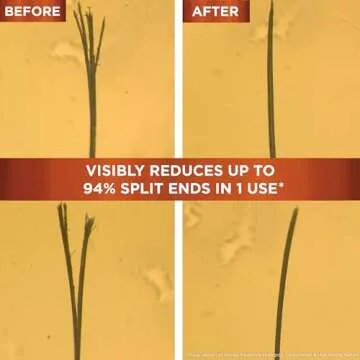 Garnier Whole Blends Honey Treasures Repairing Shampoo and Conditioner Set for Dry, Damaged Hair, 22 Fl Oz (2 Items), 1 Kit (Packaging May Vary)