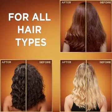 Garnier Whole Blends Honey Treasures Repairing Shampoo and Conditioner Set for Dry, Damaged Hair, 22 Fl Oz (2 Items), 1 Kit (Packaging May Vary)